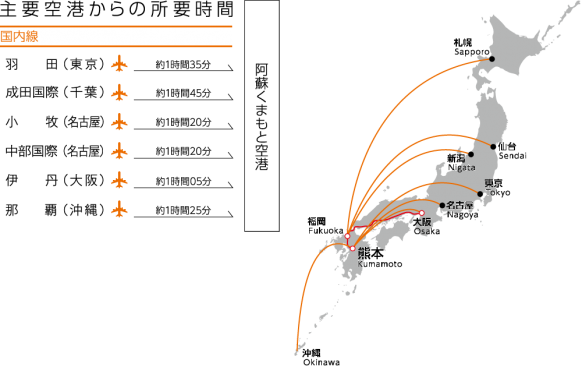 img_access02.png